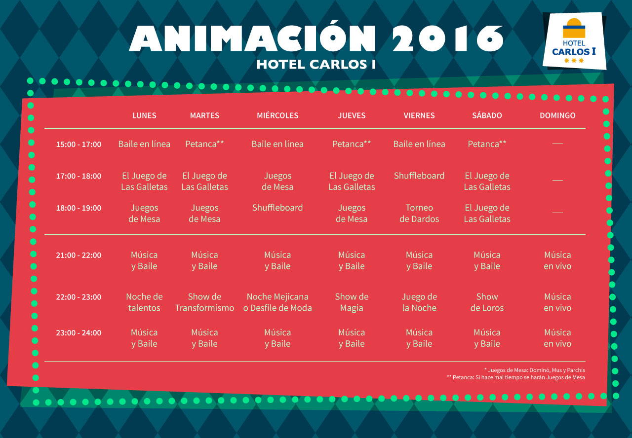tabla-animacion-carlos-2016